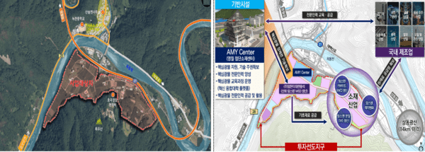 출처 : 국토부 / 강원 영월) 첨단산업 핵심 소재단지 투자선도지구
