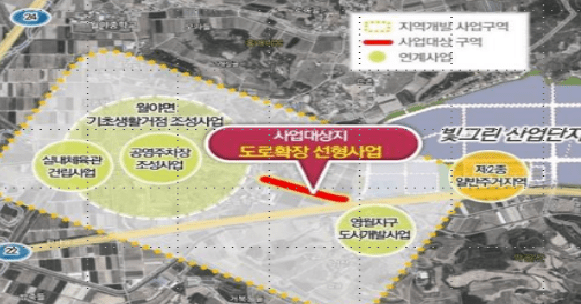 출처 : 국토부 / 전남 함평 월야면 빛그린로 생활환경 인프라 구축