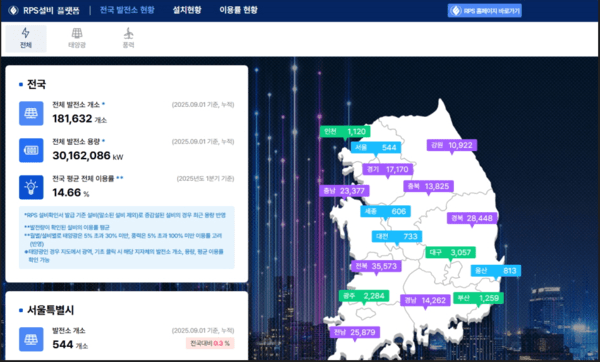 출처 : 한국에너지공단 / RPS 설비 플랫폼