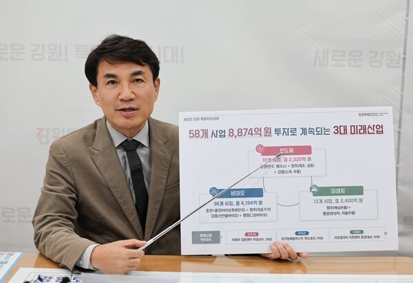 김진태 강원특별자치도지사 (출처: 강원도)