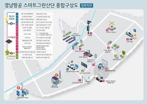 경남항공 국가산단, 스마트그린산업단지로 지정