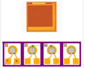 팬옵틱스, 광통신과 레이저 기술혁신을 선도하다