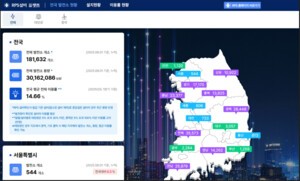 한국에너지공단, 'RPS 설비 플랫폼' 공개