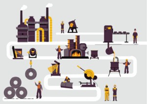 산업부, EU 철강 TRQ 도입에 총력 대응… 철강업계와 대책 논의